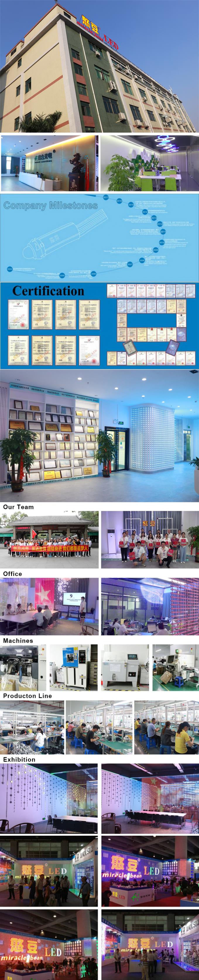 چراغ تعطیلات دائمی 20 میلی متری 5050 Rgb Rgbw 1903 2904 Dmx512 IC Led Pixel Point Light 11