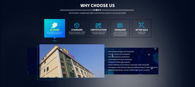 تراشه ای با ثبات بالا. 2550 گچ برقی مس توسعه رنگ خوب است. 2