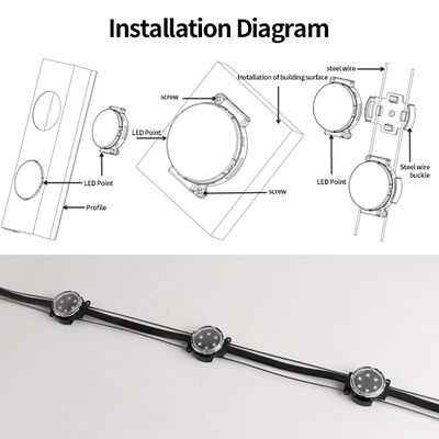 پیکسل LED دیجیتال RGB DMX 512 SMD3535 ضدآب IP67، فضای باز، 40 میلی‌متر، 50 میلی‌متر، 100 میلی‌متر